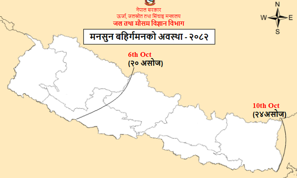 ८ दिन ढिलो बाहिरियो यस वर्षको मनसुन