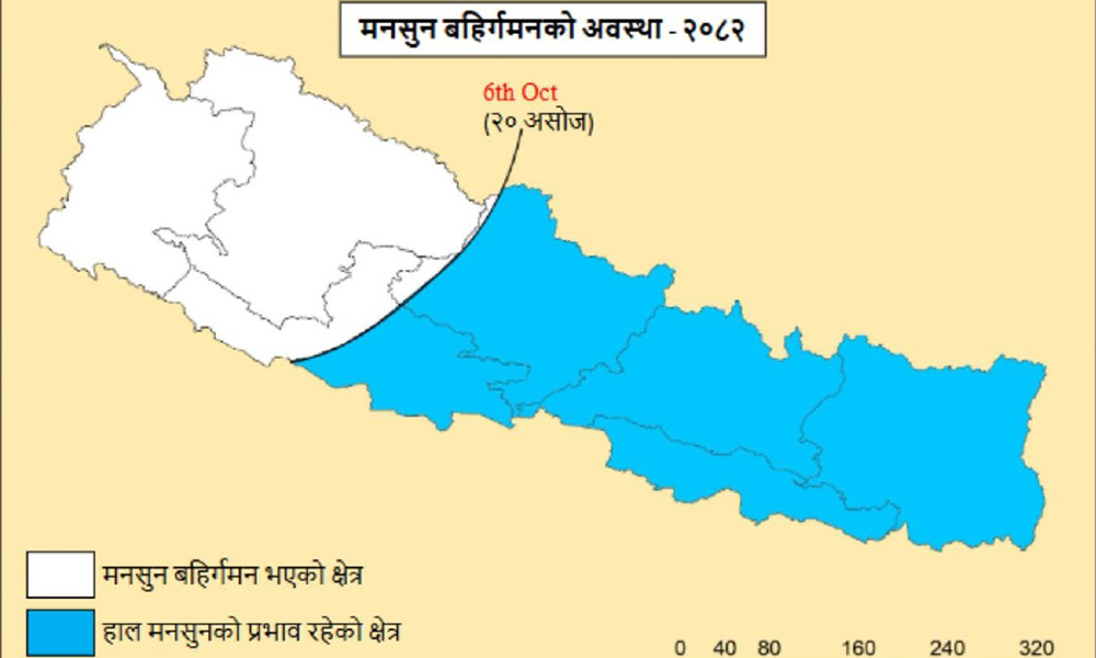 नेपालबाट मनसुन बाहिरिन सुरु