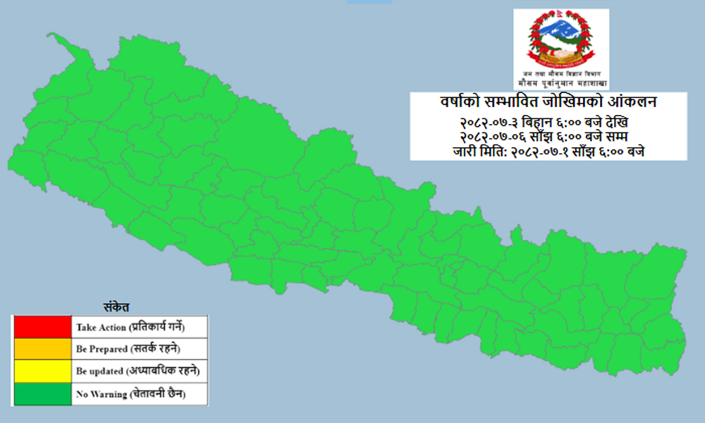 तिहारमा कुन दिन कस्तो हुनेछ मौसम ? यस्तो छ पूर्वानुमान