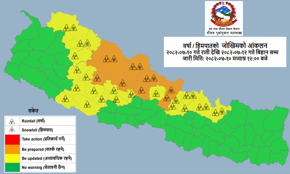 मंगलबारदेखि ठाउँ-ठाउँमा वर्षा र हिमपातको सम्भावना