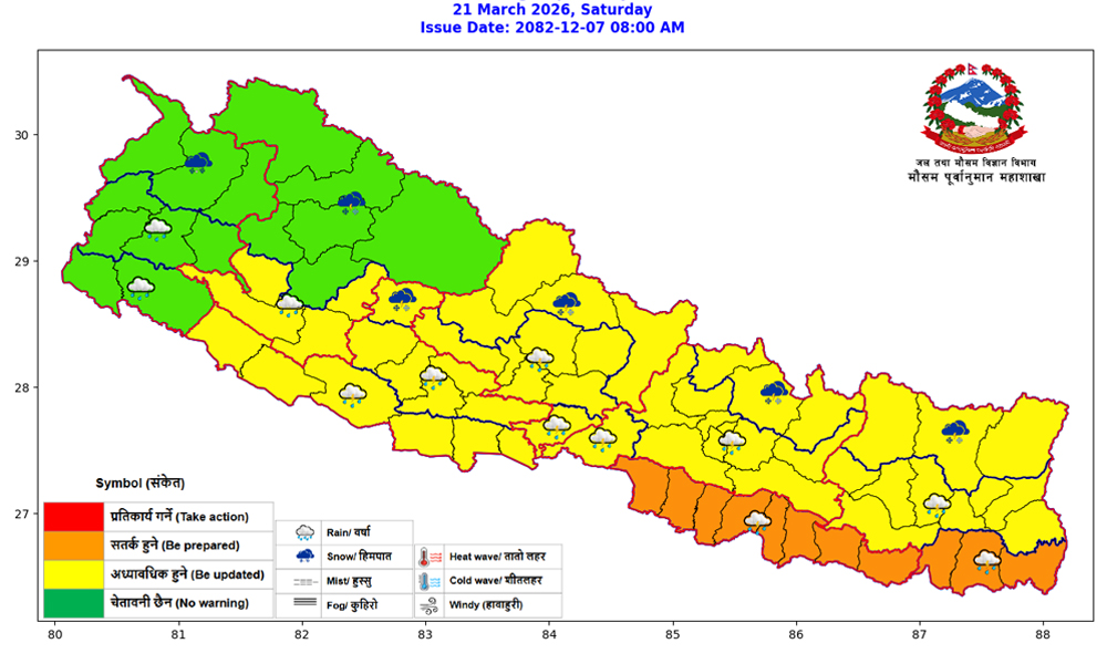 सातै प्रदेशमा असिनापानी र हावाहुरीको सम्भावना